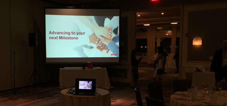 HD Projectors & LCD Projectors | Things you need to know